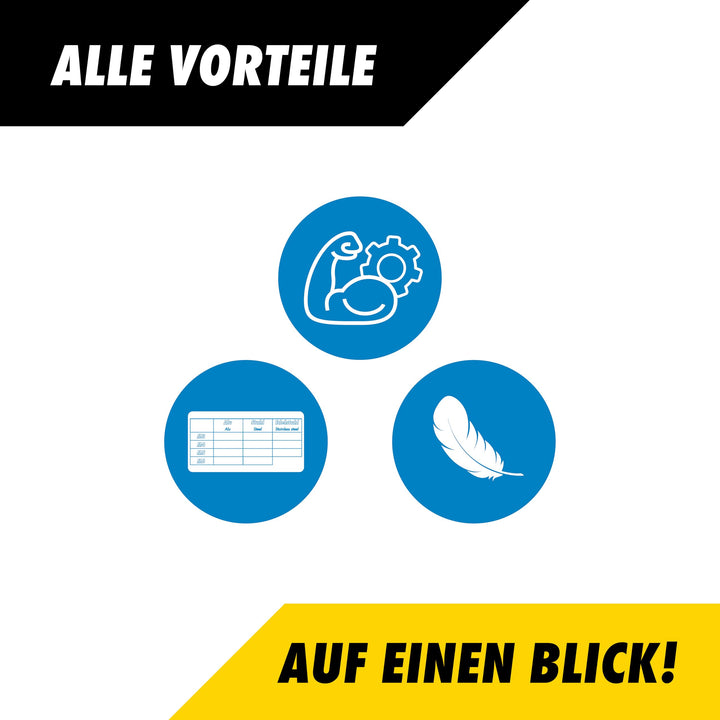Blindnietmuttern-Setzgerät pneumatisch M4–M10 22.000 N Setzkraft - Bild 5