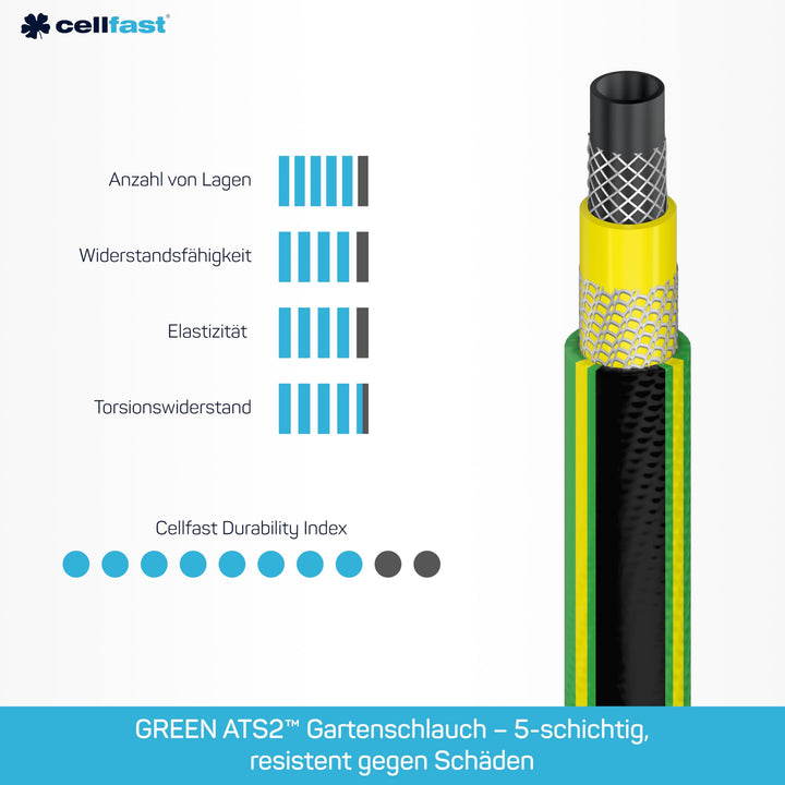 Gartenschlauch 5-lagig 3/4 Zoll 25 m UV-beständig bis 30 bar - Bild 2