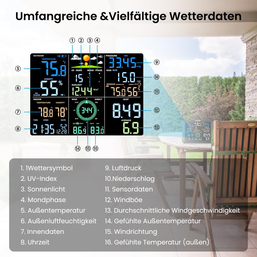 WLAN Wetterstation mit Aussensensor 14-in-1 WiFi Bluetooth App - Bild 5