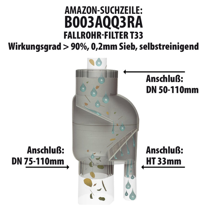 Regentonne Märchenbrunnen 330 Liter mit Wasserhahn, Deckel, frostsicher - Bild 7