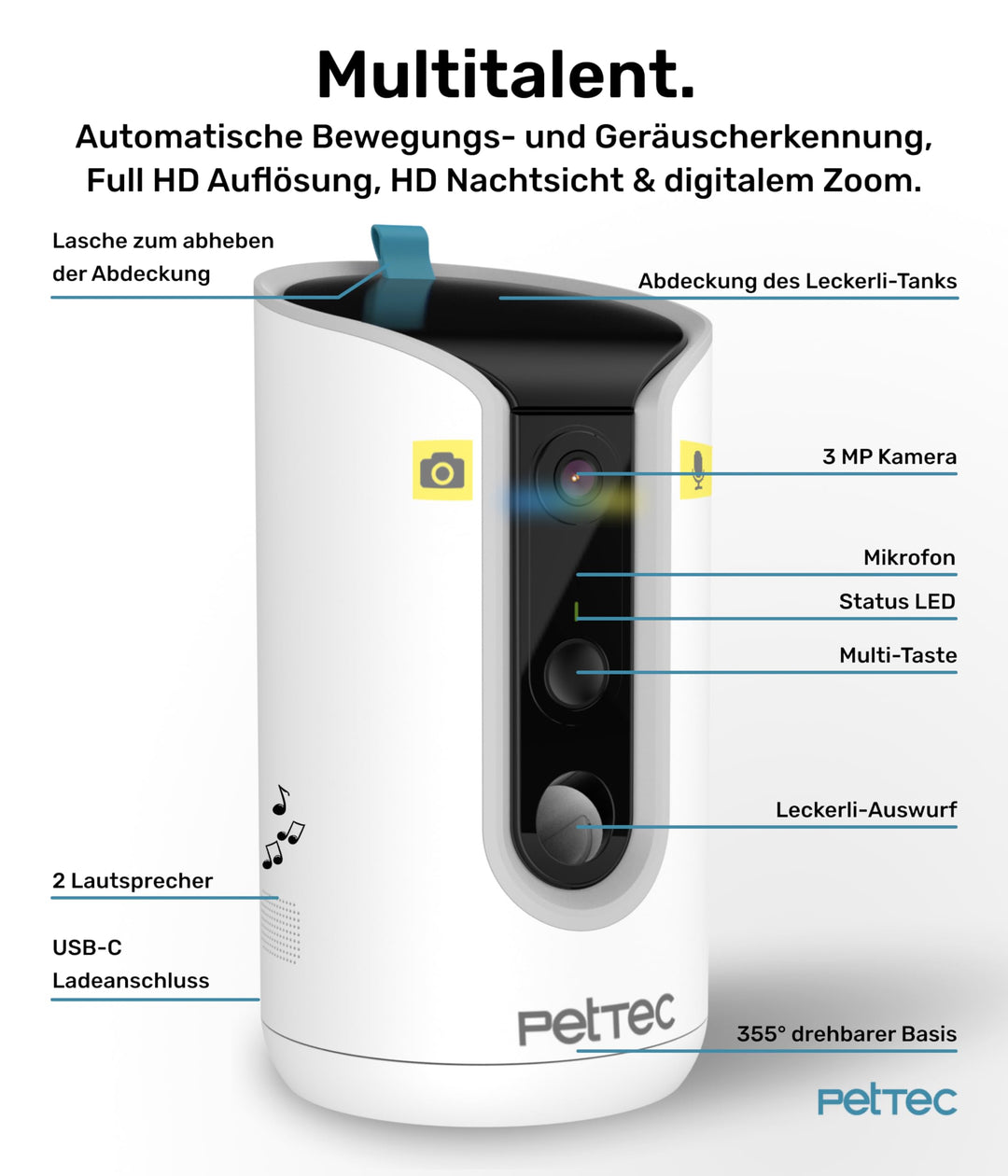 Haustierkamera 360° mit Futterspender und Leckerliauswurf App-gesteuert - Bild 3