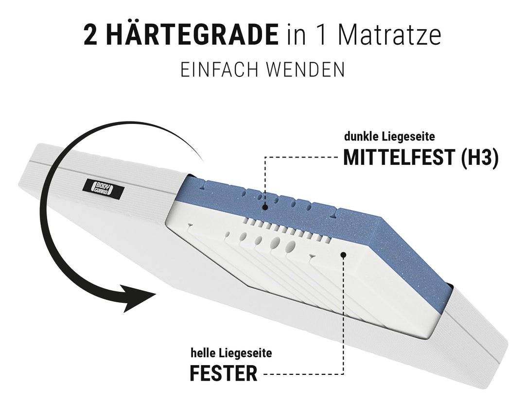 Matratze 80x200 QXSchaum 2in1 Liegehärten mit Ergonomie-Modulen - Bild 2