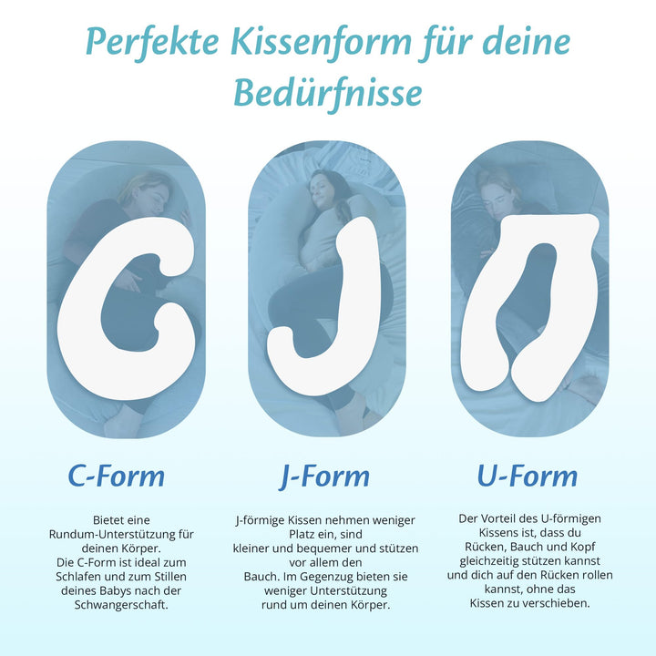 Schwangerschaftskissen J-Form Seitenschläfer mit waschbarem Bezug - Bild 8