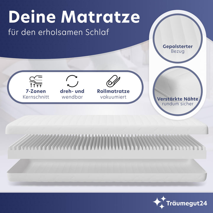 Kaltschaummatratze 7-Zonen 120x200 cm H2/H3 OEKO-TEX zertifiziert - Bild 5