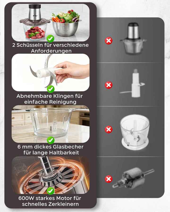 Elektrischer Zerkleinerer 2L Glas + 1.8L Edelstahl 600W 2 Stufen - Bild 5