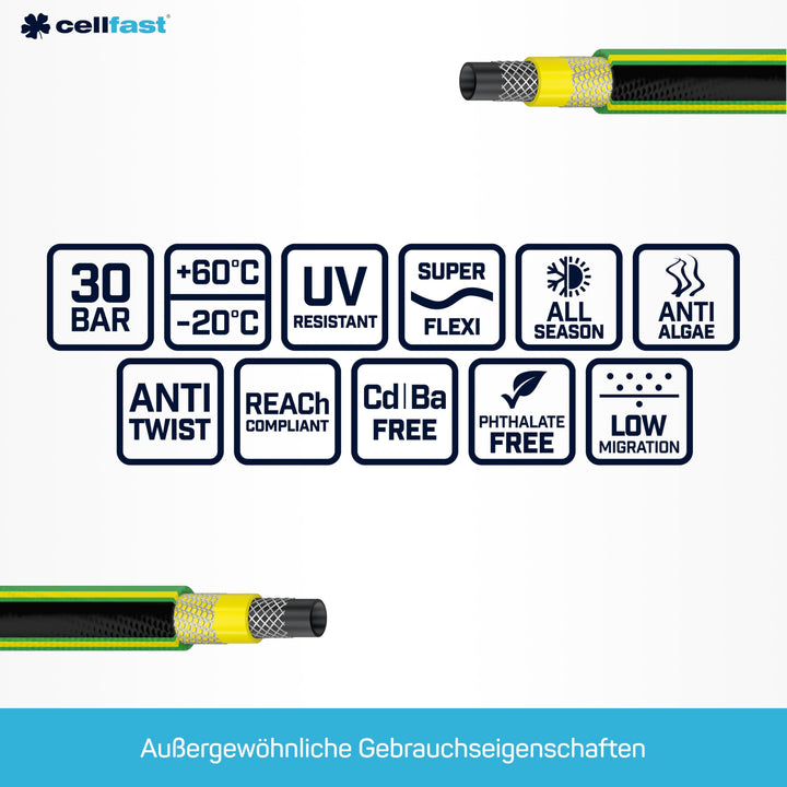 Gartenschlauch 5-lagig 3/4 Zoll 25 m UV-beständig bis 30 bar - Bild 3