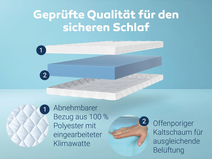 Kinder-Kaltschaummatratze 90x200 cm allergikergeeignet Oeko-TEX - Bild 4