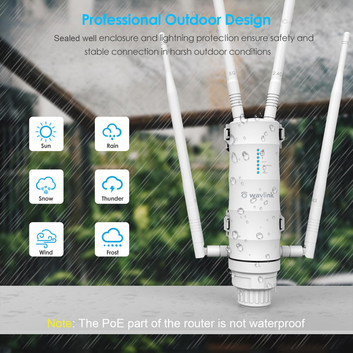 WLAN Outdoor Repeater AC1200 Mesh IP65 PoE Dualband 300m Reichweite - Bild 3