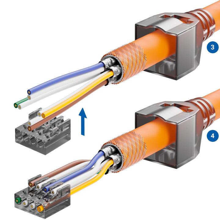 RJ45 Netzwerkstecker CAT 6a LSA geschirmt 10 Gbit/s 24er-Set - Bild 5