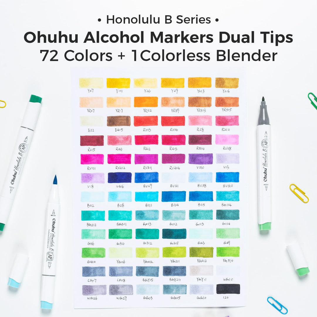 Alkohol Marker Set 72 Farben Doppelspitze Pinsel &amp; Fein nachfüllbar - Bild 4