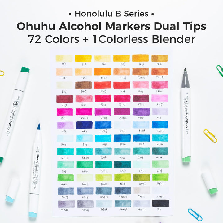 Alkohol Marker Set 72 Farben Doppelspitze Pinsel &amp; Fein nachfüllbar - Bild 4