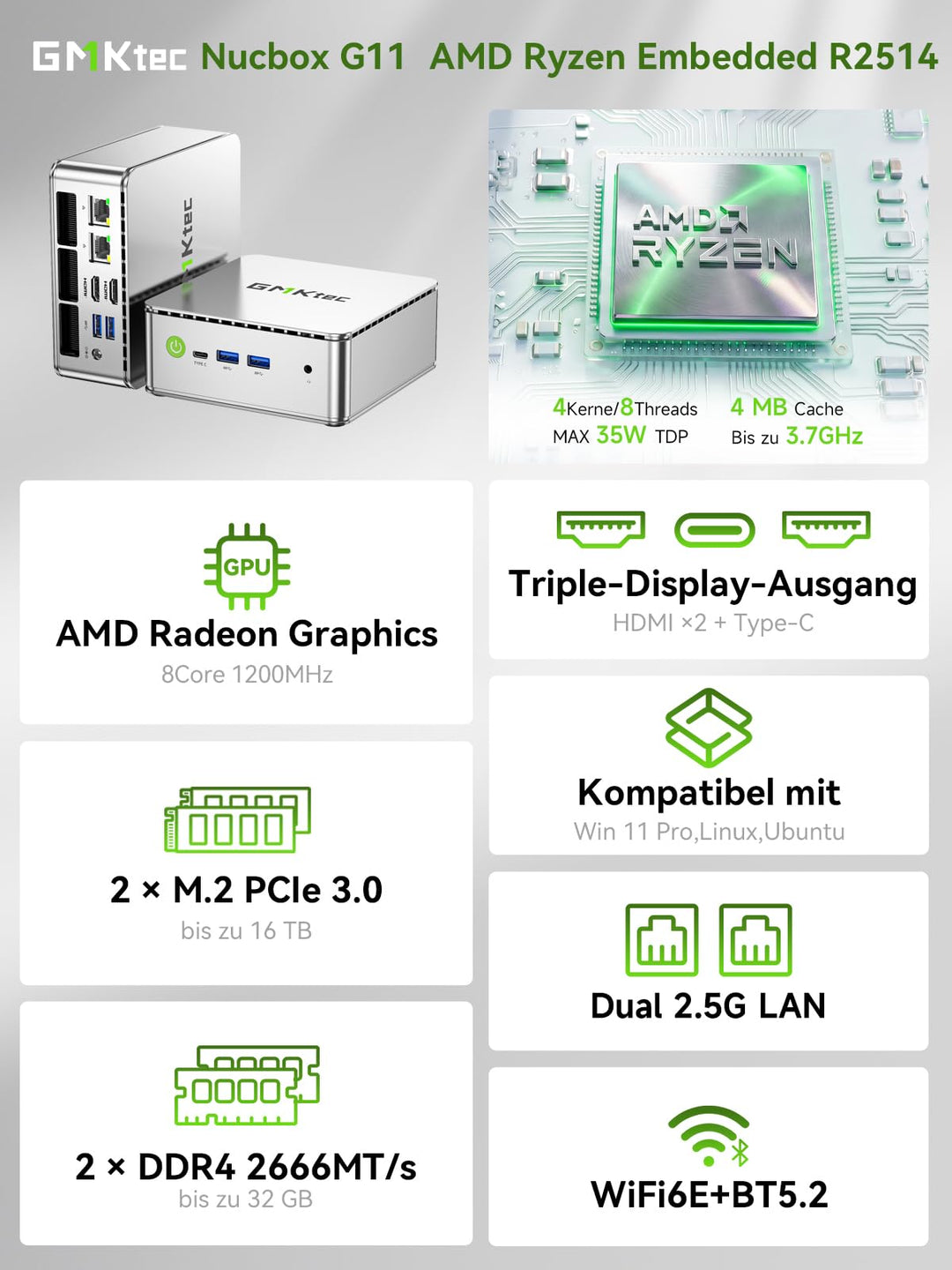 Mini PC AMD Ryzen R2514 16GB RAM 256GB SSD Triple 4K Dual 2.5G LAN - Bild 2