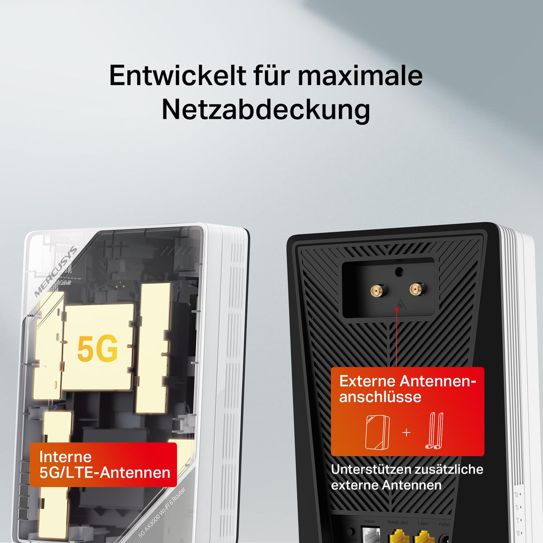 5G LTE Router Nano-SIM Wi-Fi 6 AX3000 bis 4,67 Gbit/s EasyMesh - Bild 6
