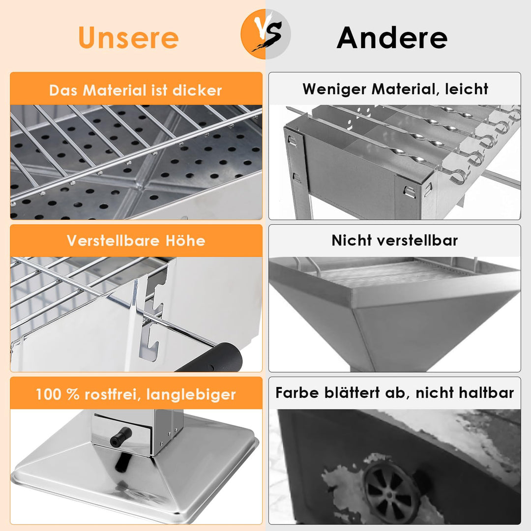 Holzkohlegrill Edelstahl Säulengrill 45x46cm Rost für 4-6 Personen - Bild 7