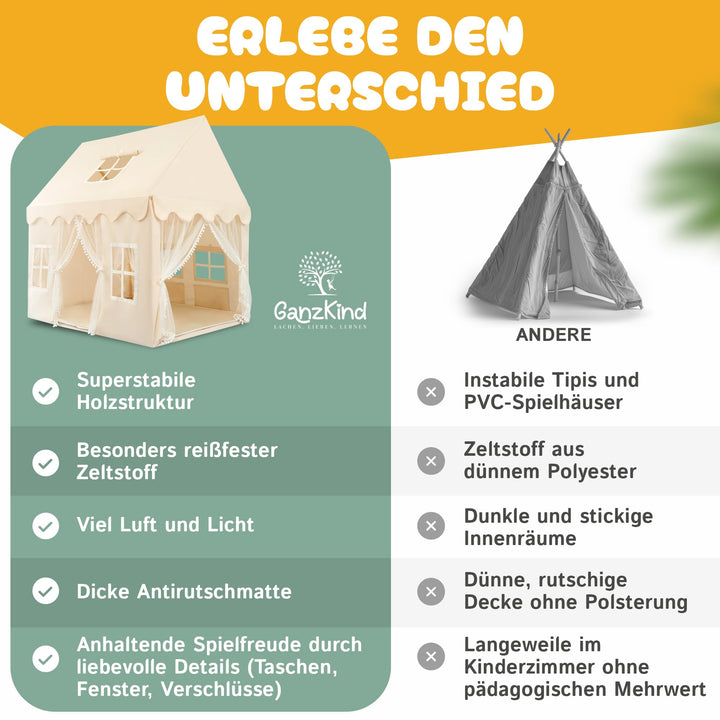 Kinderspielhaus Indoor Holz &amp; Stoff 120x107x140 cm mit 5 Fenstern - Bild 6