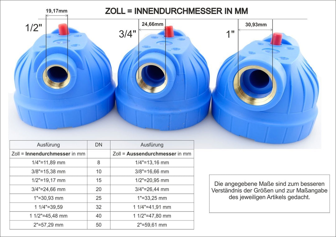 Wasserfilter Vorfilter 5 Zoll mit 3 Faserfiltern für Gartenpumpe - Bild 8