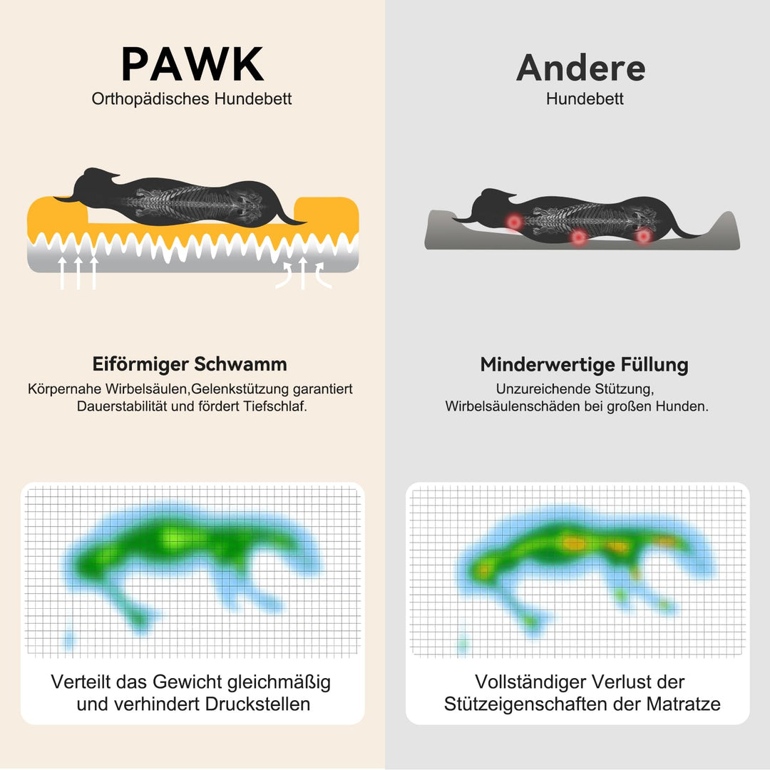 Orthopädisches Hundebett 89x63cm Memory-Schaum mit 360° Polsterung - Bild 5