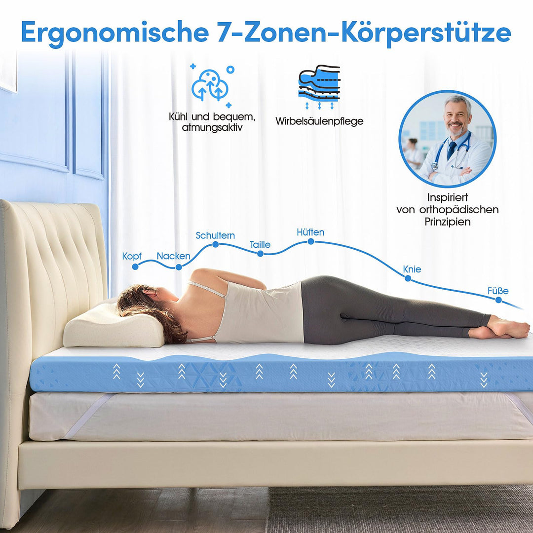 Matratzen-Topper 180x200 cm Memory-Schaum H5/H6 7-Zonen Wendbar - Bild 3