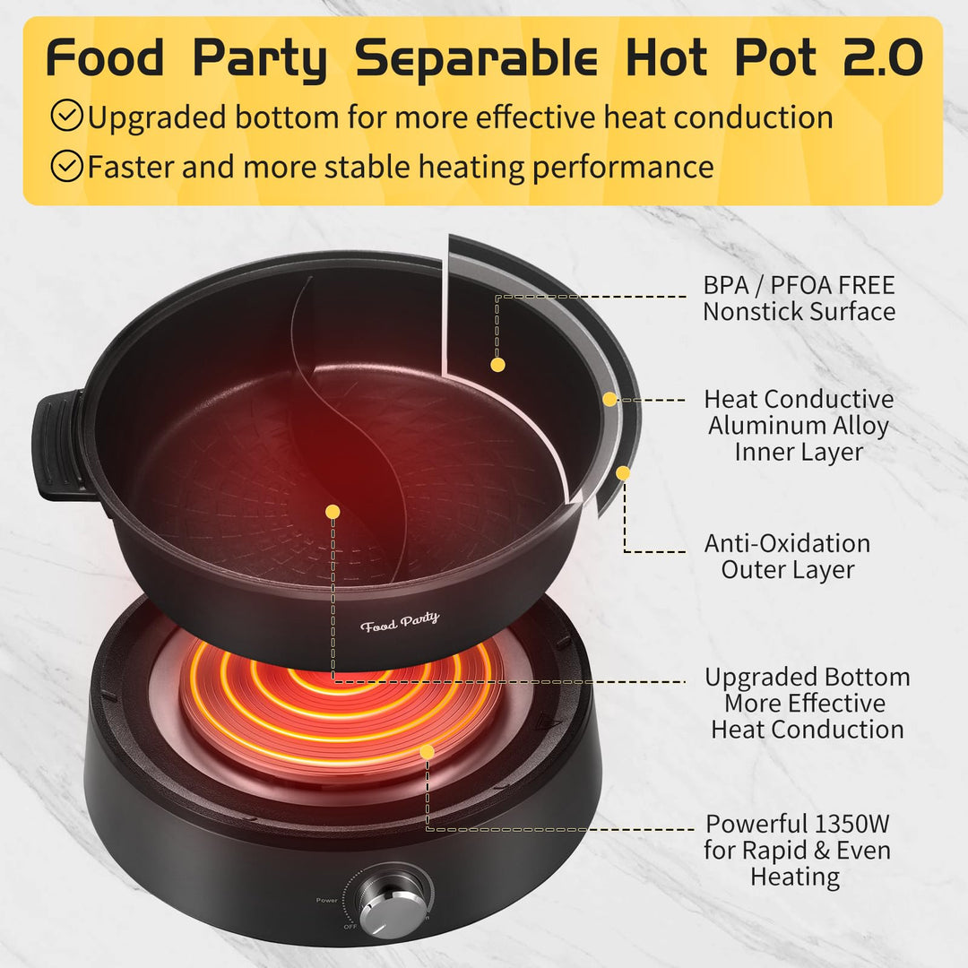 Elektrischer Hot Pot 4L Doppelseitig mit Antihaftbeschichtung fuer 2-6 Personen - Bild 2
