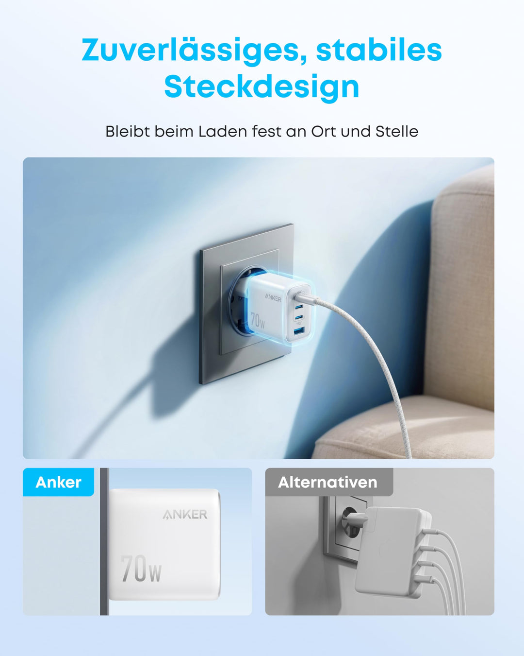 USB-C Ladegerät 70W 4-Port mit 3x USB-C und 1x USB-A - Bild 6