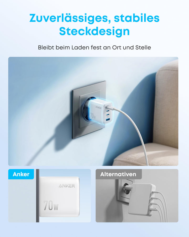 USB-C Ladegerät 70W 4-Port mit 3x USB-C und 1x USB-A - Bild 6