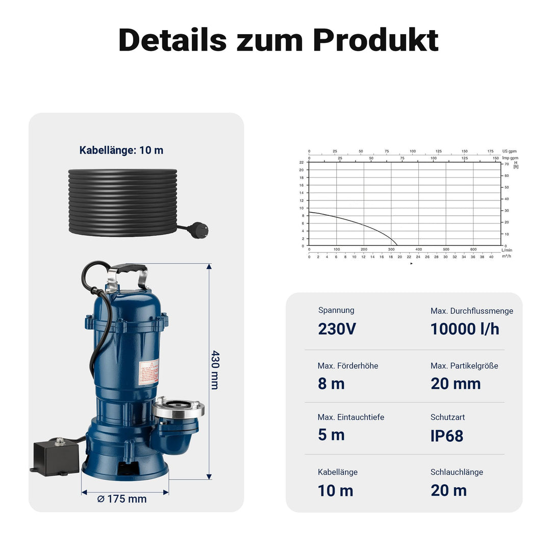 Schmutzwasserpumpe 550 W Tauchpumpe 16.200 l/h mit 20 m Schlauch - Bild 3
