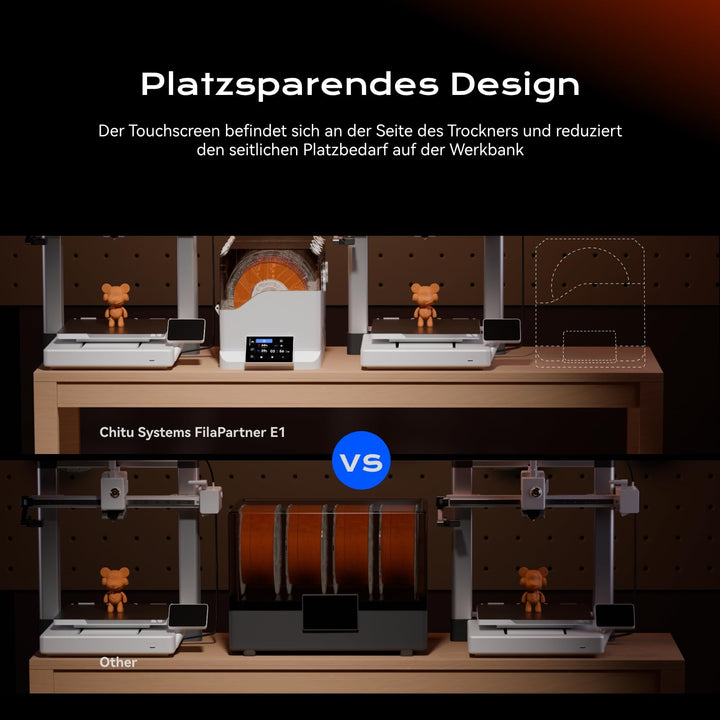 Filament Trockner 4 Spulen 2 Kammern für 3D Drucker PLA ABS PETG - Bild 5