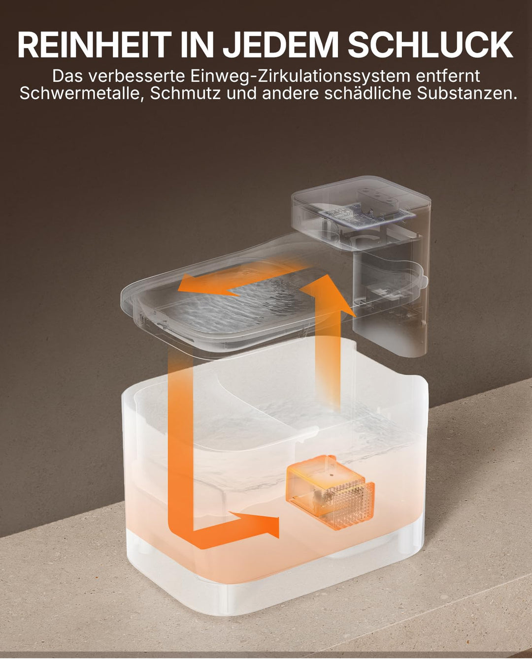Katzenbrunnen Edelstahl 3L kabellos mit Bewegungssensor &amp; App - Bild 6
