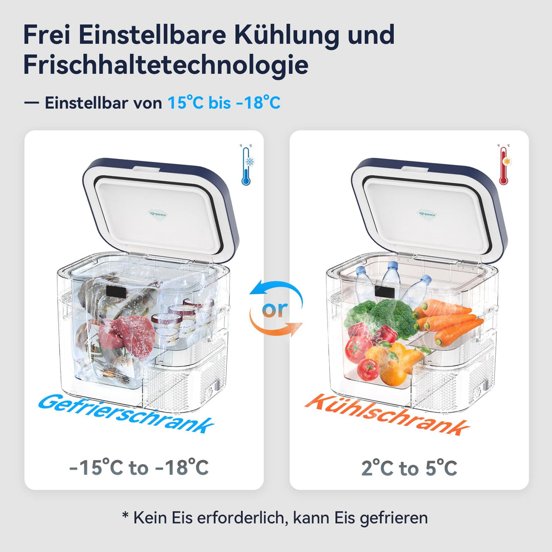 Kompressor-Kühlbox 22L elektrisch 12/24V DC für Auto und Camping - Bild 3
