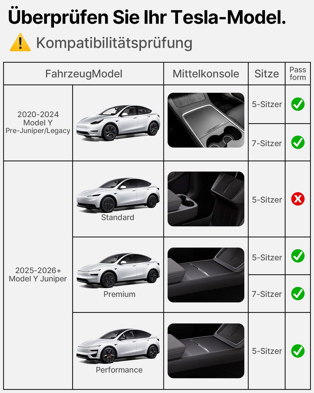 Innenraumluftfilter Tesla Model Y HEPA Aktivkohle 5-lagig 4er-Set - Bild 2