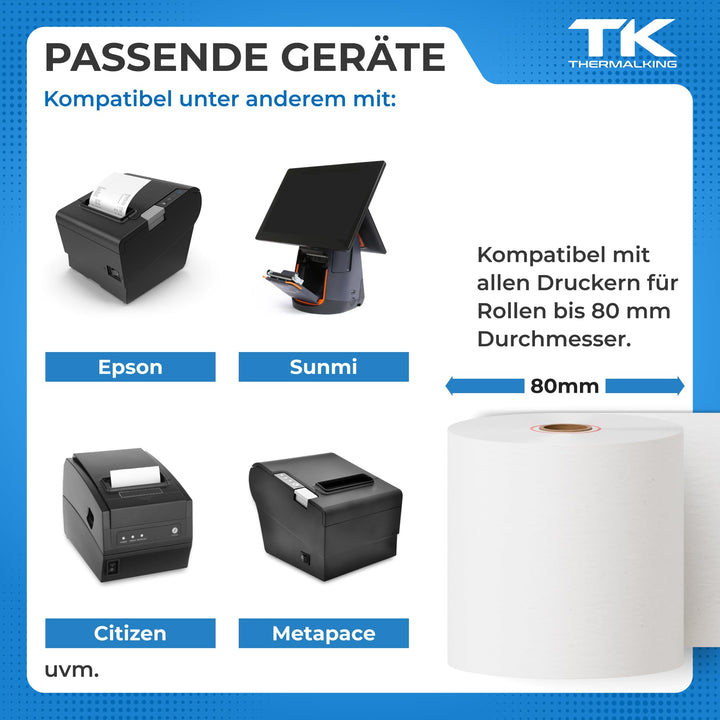 Thermorollen 80x80x12 mm Thermopapier für Kassendrucker 20 Stk - Bild 4
