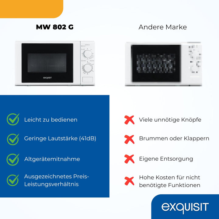 Mikrowelle mit Grill 20 L 700 W Kombigerät weiss freistehend - Bild 4