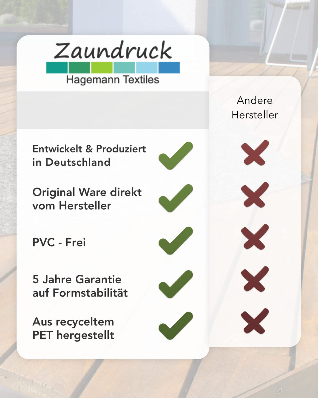Sichtschutzstreifen Techno-Vlies 26m x 19cm für Doppelstabmattenzaun Grau - Bild 4