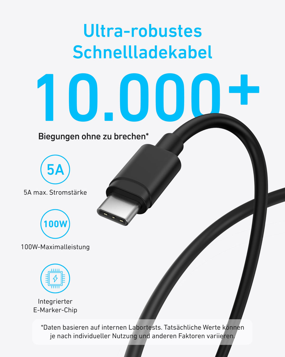 USB-C Ladegerät 45W PPS-Schnellladen mit 2 Kabeln, 2er-Set - Bild 6