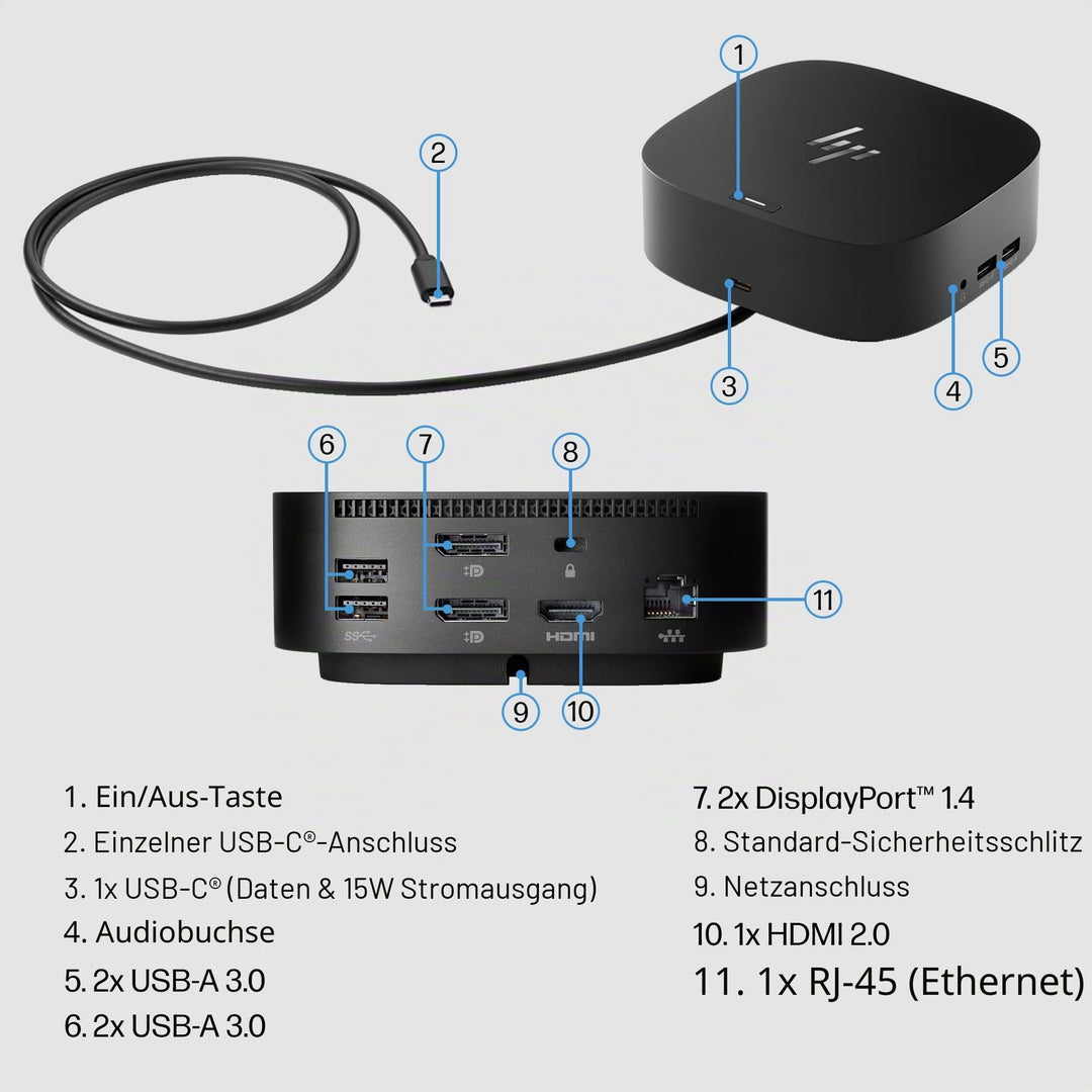 USB-C Dockingstation 8-in-1 für Laptop mit 3 Displays, 12,7x12,7cm - Bild 7