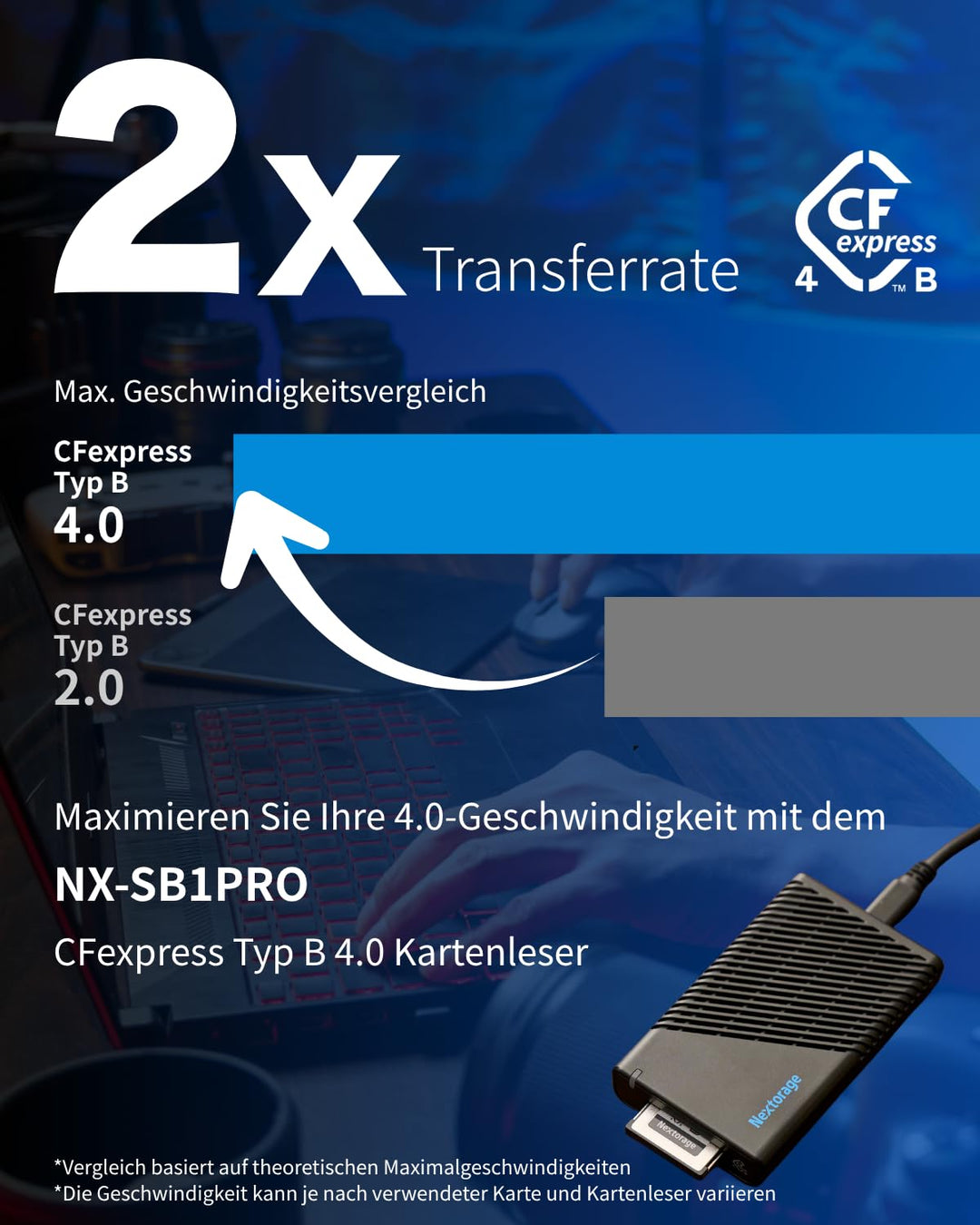 CFexpress 4.0 Typ B Speicherkarte 512GB für Canon Nikon - Bild 11