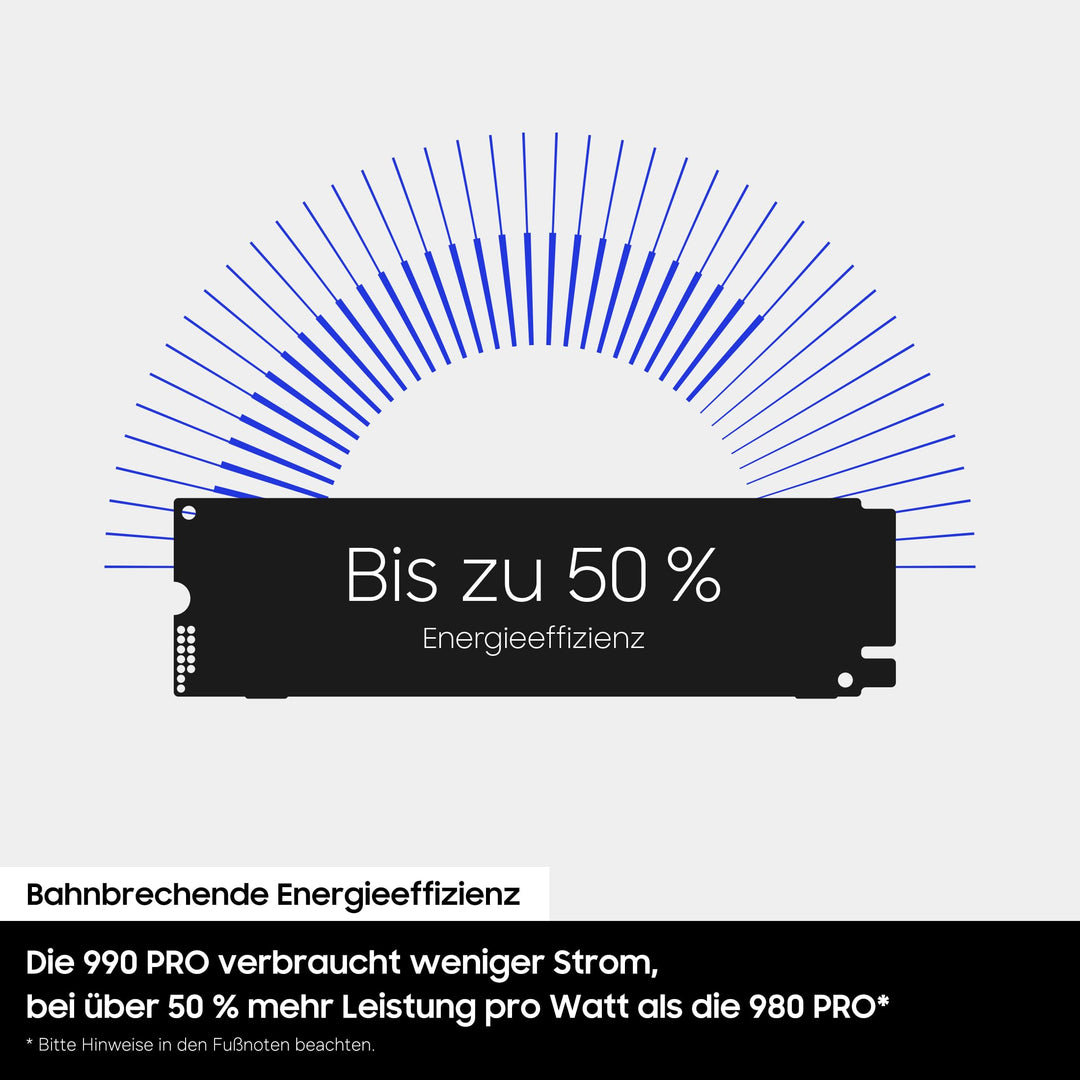 NVMe M.2 SSD 1 TB PCIe 4.0 7450 MB/s fuer Gaming und 4K-Video - Bild 4