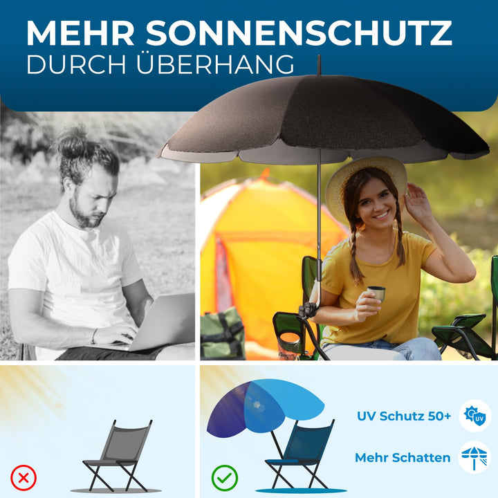 Stuhl-Sonnenschirm mit UV-Schutz 50+ und Klemme 120 cm Kuppel - Bild 2
