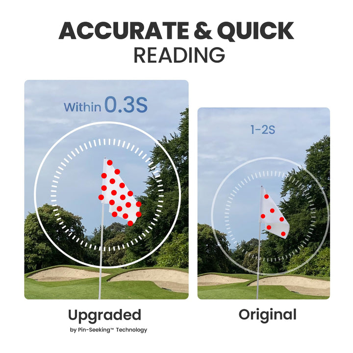 Golf Entfernungsmesser mit Slope-Schalter USB-C wiederaufladbar 1100 Yards - Bild 7