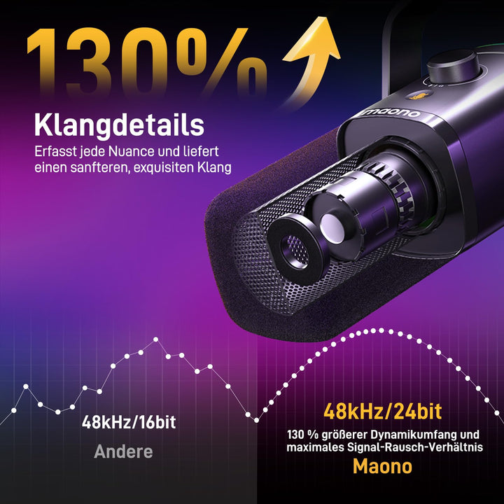 Dynamisches USB/XLR Mikrofon mit Arm 24Bit für Streaming &amp; Podcast - Bild 3