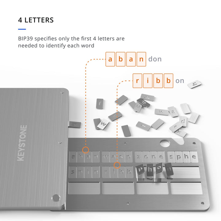 Seed Phrase Backup aus Edelstahl 304 für 12–24 Wörter BIP39 - Bild 2