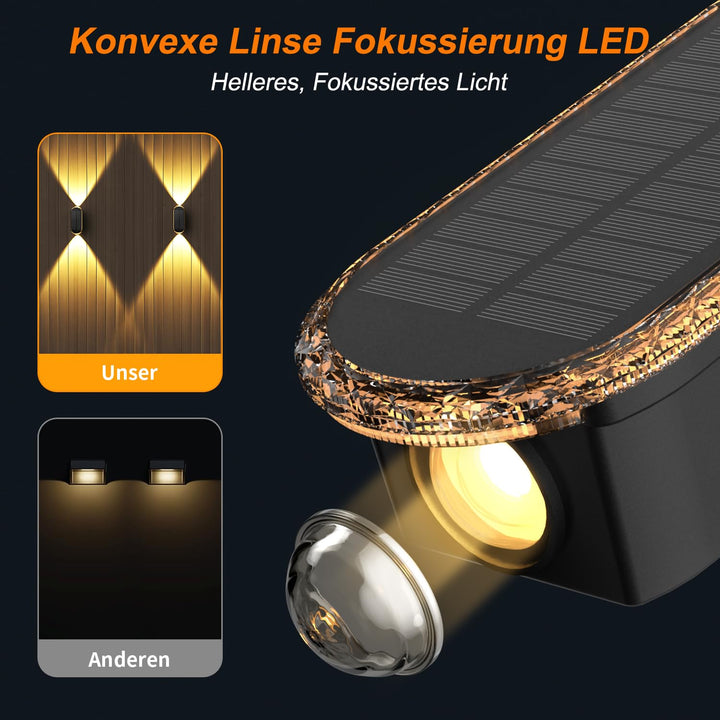 Solar Wandleuchte Aussen Up Down IP65 8er Set 3 Lichtfarben - Bild 5