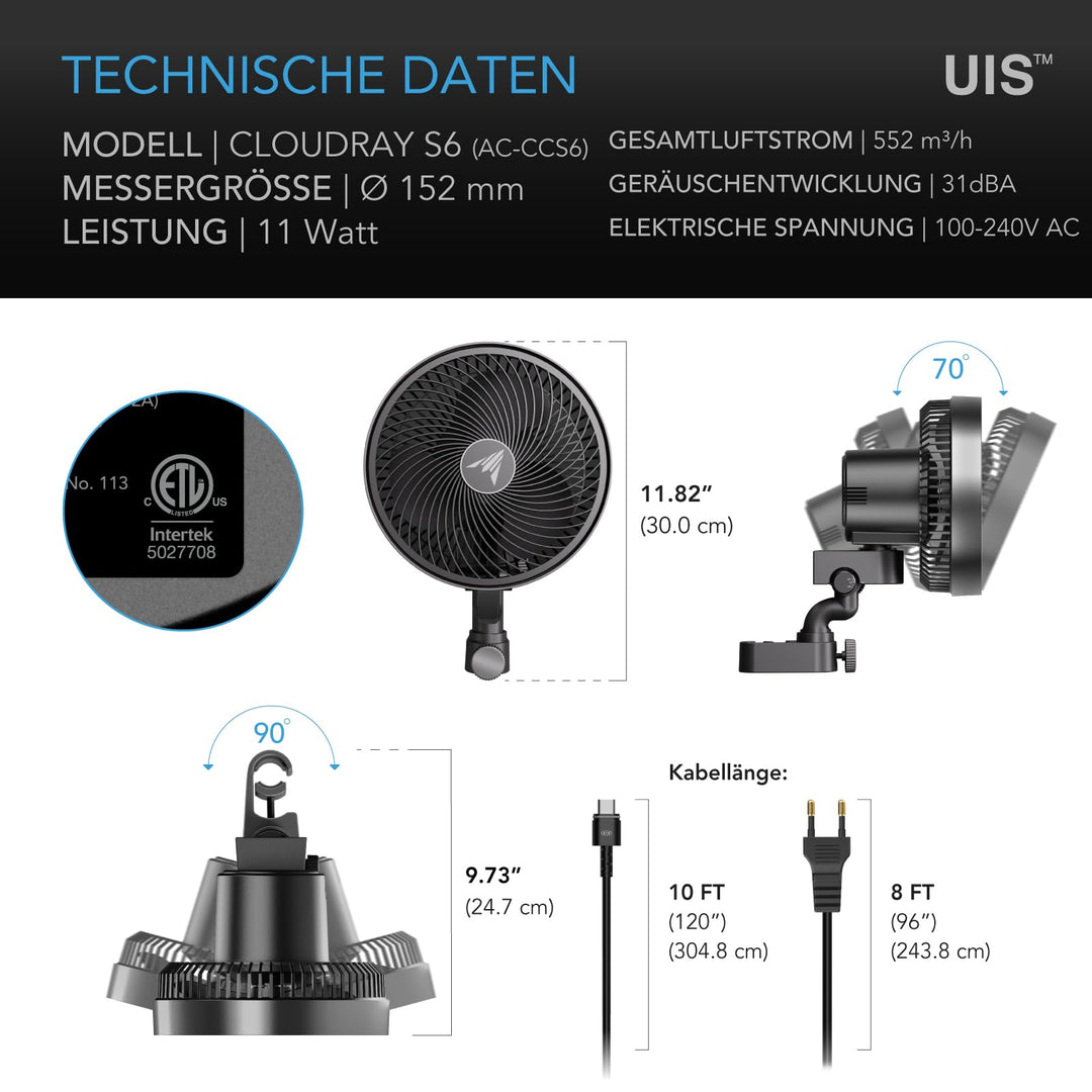 Clip-Ventilator 150mm EC-Motor IP54 10 Modi für Growroom - Bild 7