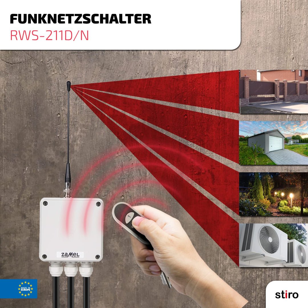 Funk-Empfänger Set 2-Kanal 868 MHz IP56 mit Fernbedienung - Bild 2