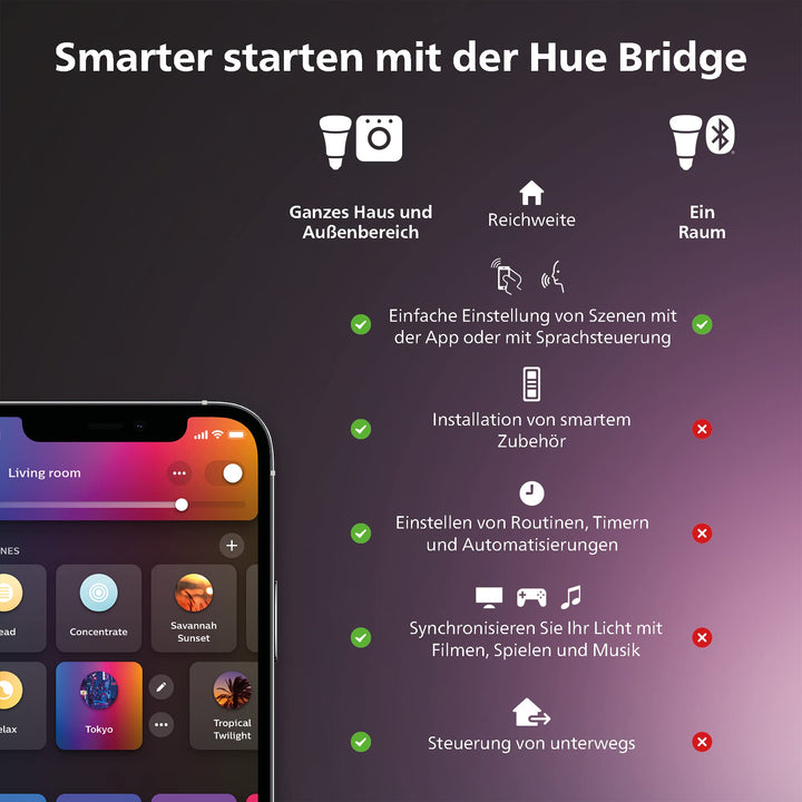 Outdoor Netzteil 100W Niedervolt für Aussenbeleuchtung Schwarz - Bild 8