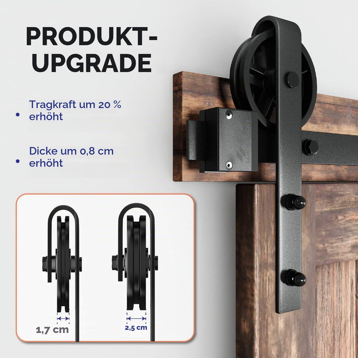 Schiebetür Schienen-Set Stahl schwarz 183 cm bis 105 kg Traglast - Bild 4