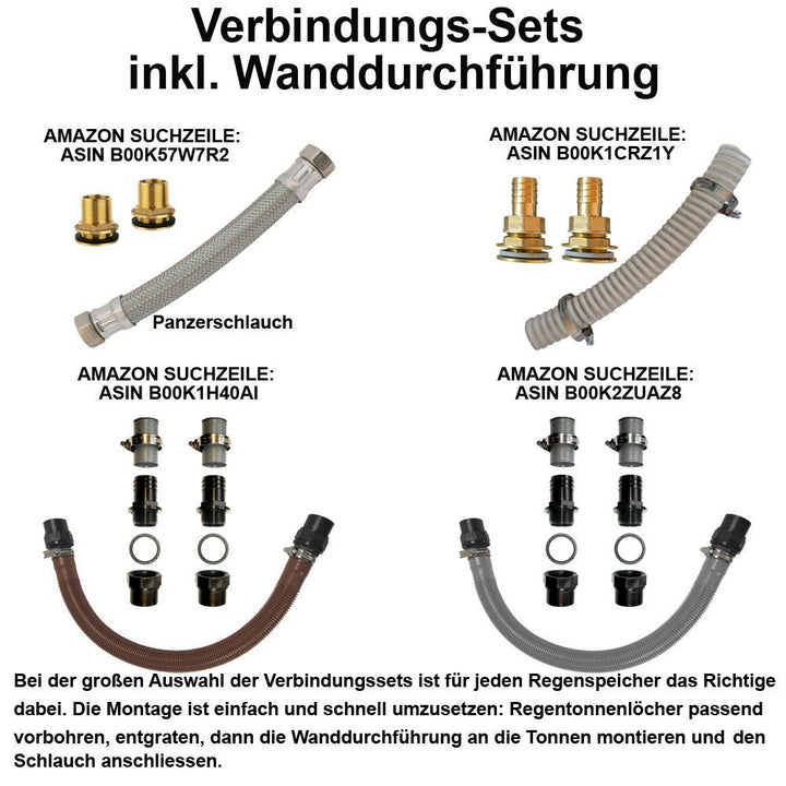 Regentonne Märchenbrunnen 330 Liter mit Wasserhahn, Deckel, frostsicher - Bild 8