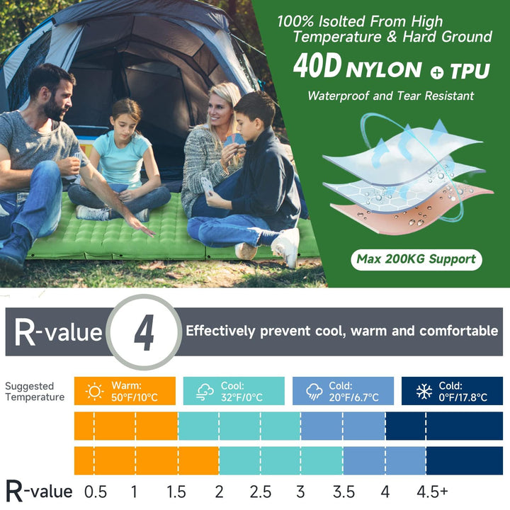 Aufblasbare Campingmatte Ultraleicht 203x68cm mit Kopfkissen und Fusspumpe - Bild 3