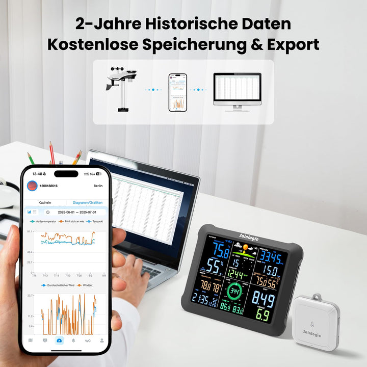 WLAN Wetterstation mit Aussensensor 14-in-1 WiFi Bluetooth App - Bild 2