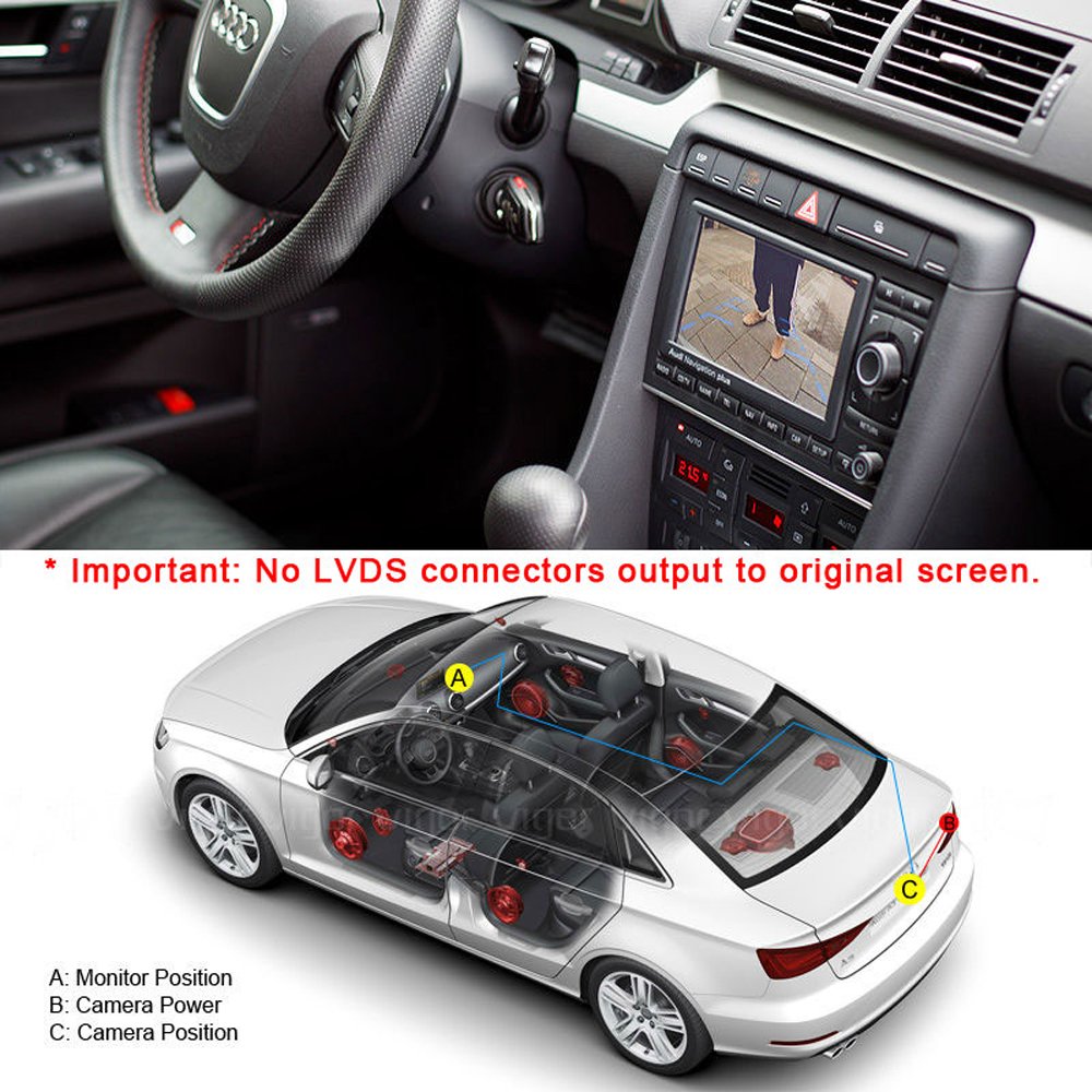 Rückfahrkamera Koffergriff Audi A3 A4 A6 A8 Q7 IP67 170° - Bild 5